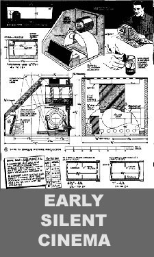 Edison Projector