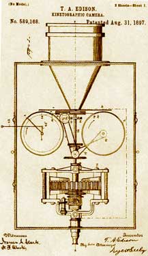 Kinetograph