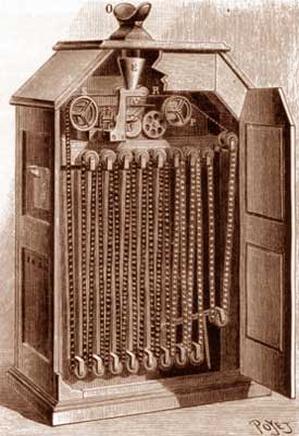 Kinetoscope